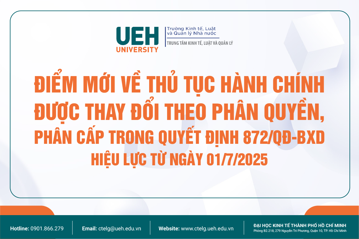Điểm mới về thủ tục hành chính được thay đổi theo phân quyền, phân cấp trong Quyết định 872/QĐ-BXD hiệu lực từ ngày 01/7/2025