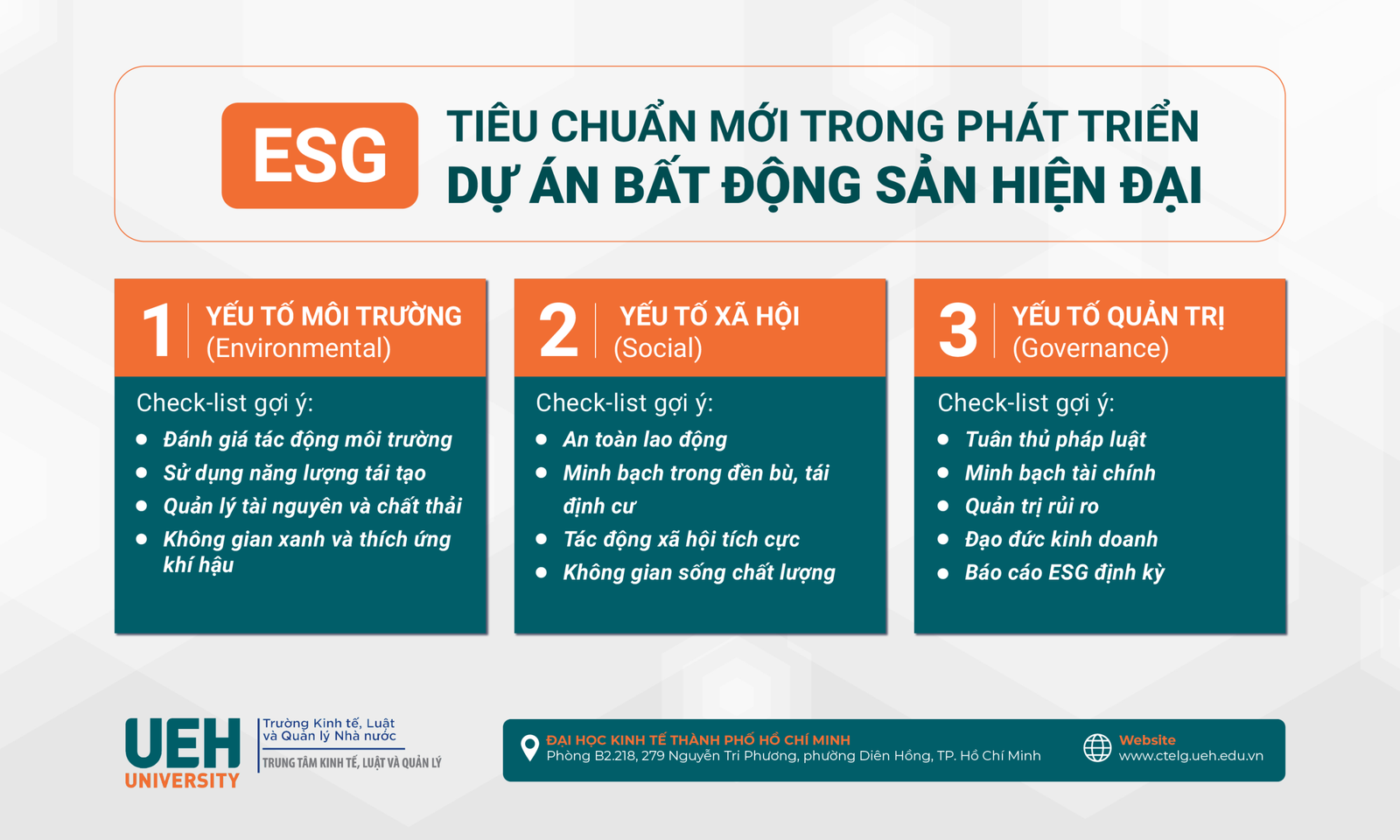 ESG – Tiêu chuẩn mới trong phát triển dự án bất động sản hiện đại