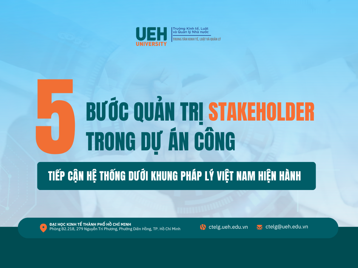 5 bước quản trị stakeholder trong dự án công: tiếp cận hệ thống dưới khung pháp lý việt nam hiện hành