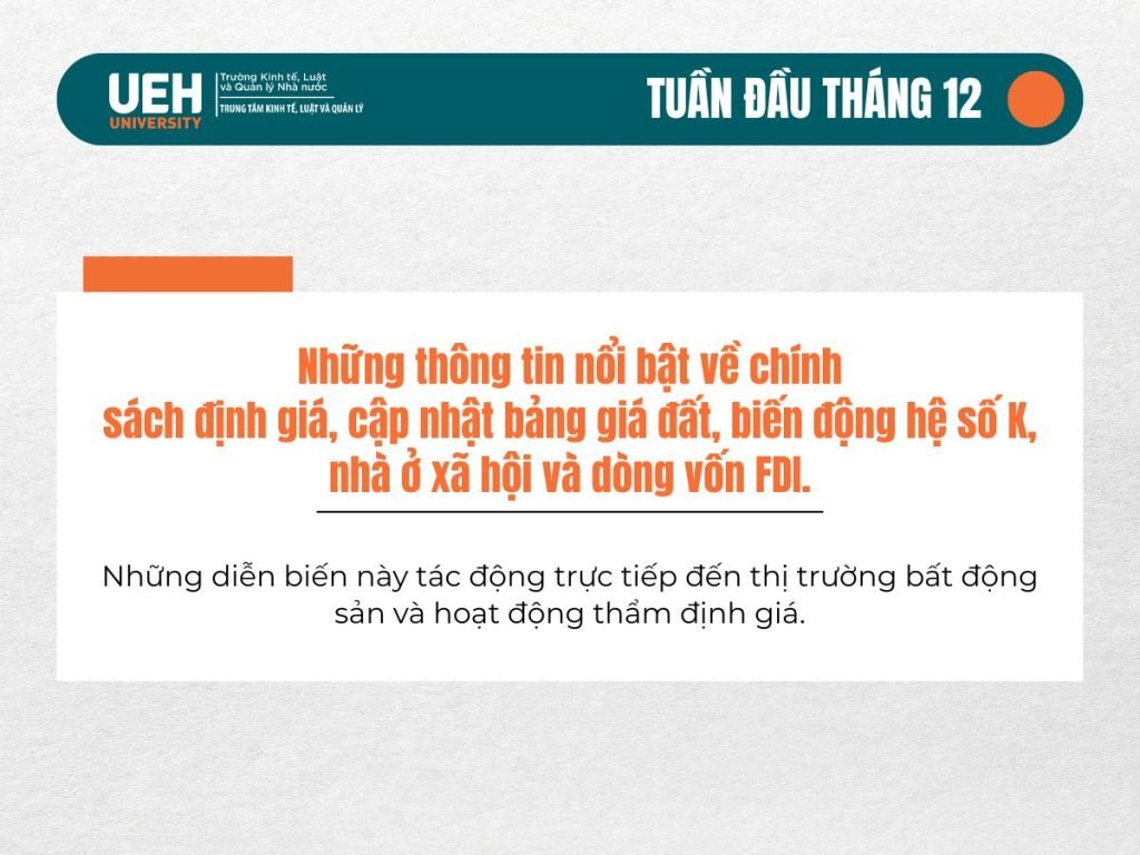 Bản điểm tin tuần đầu tháng 12: Với những thông tin nổi bật về chính sách định giá, cập nhật bảng giá đất, biến động hệ số K, nhà ở xã hội và dòng vốn FDI