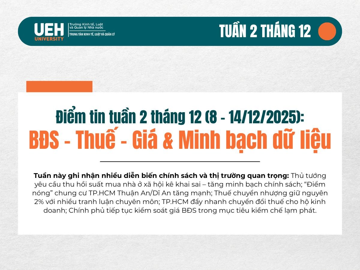 Điểm tin tuần 2 tháng 12 (8 – 14/12/2025): BĐS – Thuế – Giá & Minh bạch dữ liệu
