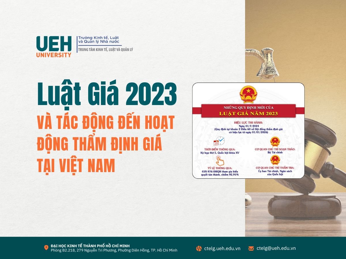 Luật Giá 2023 và tác động đến hoạt động thẩm định giá tại Việt Nam